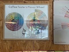 -几米咖啡(龙洲湾花园店)