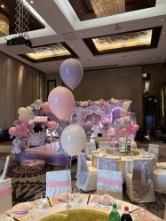 -觅糖派对·宝宝宴生日宴一站式派对策划(河西店)