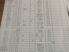 -陈员外正宗夹江烧烤(广福路店)