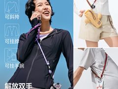 -万达广场(福州金融街店)