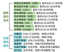 -华清宫景区