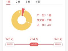 -西二旗智学苑