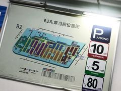 场地-万达广场-停车场