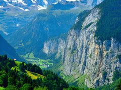 -Wengen Mannlichen Aerial Cableway
