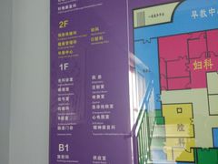 -北京市海淀区花园路社区卫生服务中心