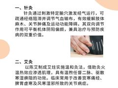 -名医堂永康中医·推拿正骨·针灸·艾灸