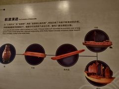 -上海中国航海博物馆
