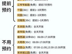 -陈记菜馆·非遗淮扬菜(东关街教场店)