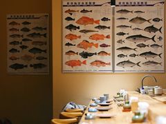 -镹·鱼料理  国产鱼使用店