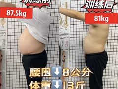 -CXFIT 陈徐健身工作室(凯旋店)