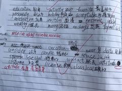 -新航道雅思托福·留学·考研培训(人民广场校区)