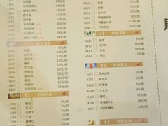 -龙聚德北京烤鸭(沙坪坝华宇A馆店)