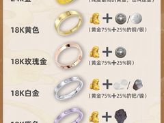 -海星奢选二手奢侈品手表包包鉴定回收寄卖(墨玉南路店)