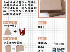 -今朝装饰(十里河总店)