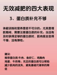 -Fundi张玉珊修身堂·indiba·BTL科技瘦身