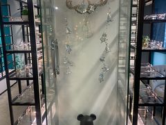 -Trend1881视光·蔡司视觉(领展广场店)