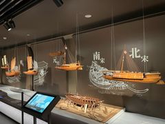 -中国京杭大运河博物馆