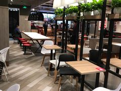 -肯德基(昌里店)