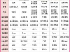 -闽龙广场