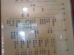 -蒋氏故居