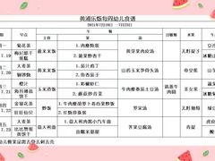 -黄浦乐烁龙鱼宝贝托育园(海潮路校区)