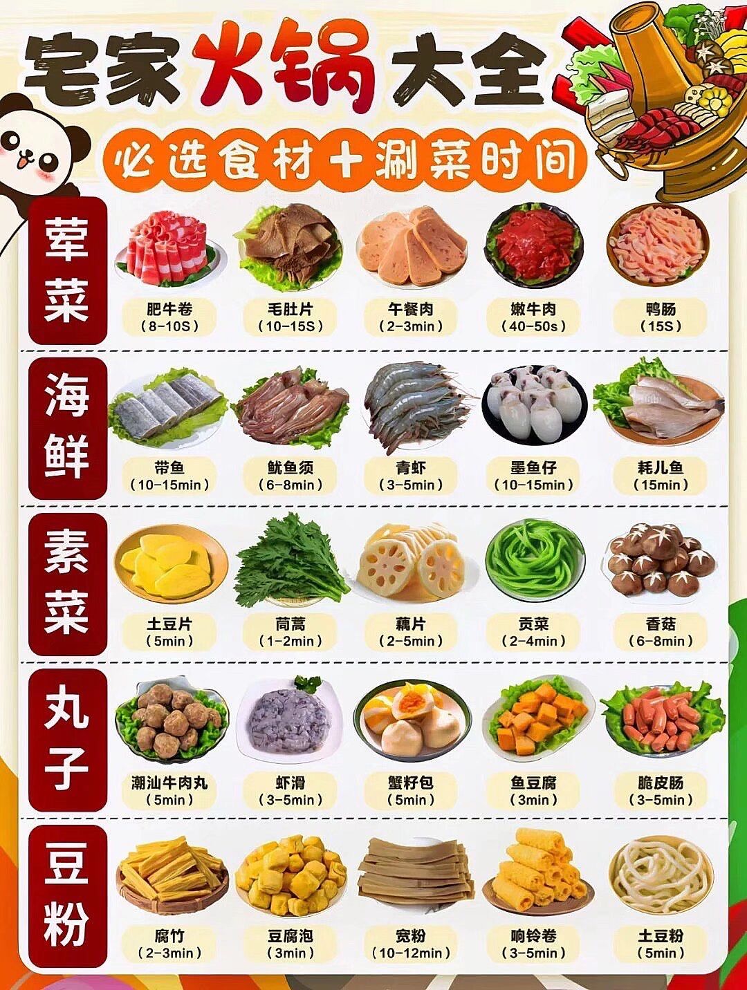 火锅食谱大集合