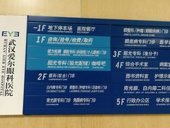 -武汉大学附属爱尔眼科医院(湖北总院)