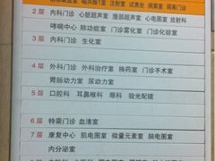 -首都儿科研究所附属儿童医院-停车场