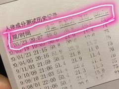 -YCHL Studios健身工作室(市二宫店)