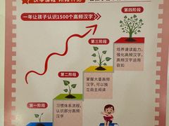 -真棒幼儿识字·阅读(梅江校区)