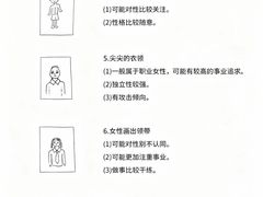 -观心实验室·心理咨询(上海旗舰店)