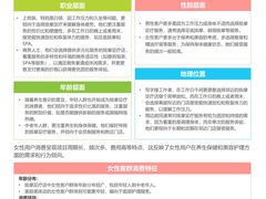 -万达广场(南宁青秀店)