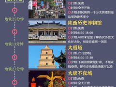 -西安城墙·碑林历史文化景区