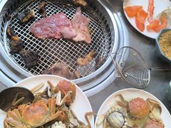 -尚宴牛特鲜自助(太原街万达店)