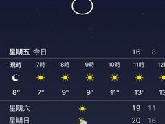 -福星牛奶甜品店(常平店)
