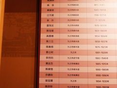 -九江市博物馆