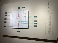 -苏州图书馆(人民路总馆)