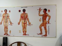 -永太盲人按摩(宝安店)