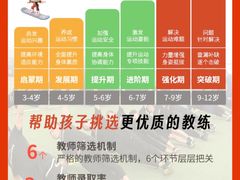 -赫石少儿体能馆(奥森店)