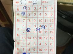 账单-香港蓮香樓(中環店)