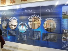 -吉林市博物馆