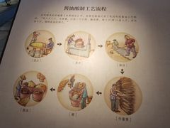 -厨邦酱油文化博览馆