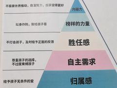 -满天星幼儿园(北京太阳宫园)