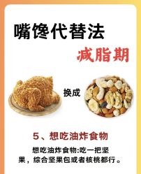 -Fundi张玉珊修身堂·indiba·BTL科技瘦身