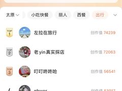 -迎泽公园
