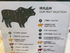 -拉蒂娜·巴西牛排馆 Latina·Brazilian Steakhouse(陆家嘴旗舰店)