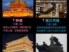 -西安钟楼