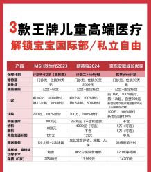 -北京新世纪儿童医院