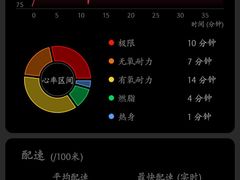 -美再晨游泳馆(新江湾店)