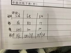-中田健身工作室(远扬大厦店)